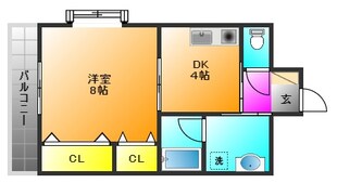 クラインドルフの物件間取画像